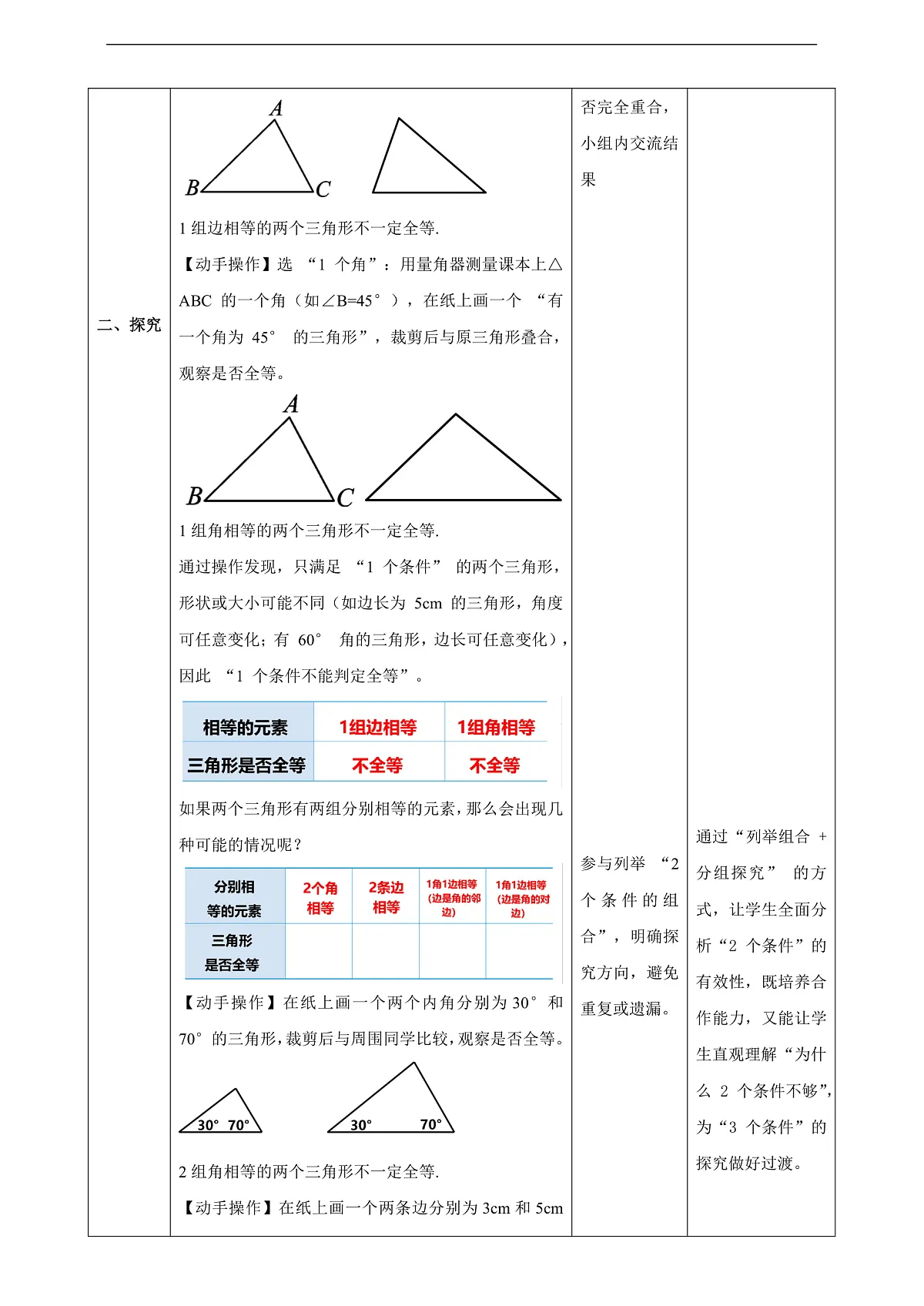 12.2.1 全等三角形的判定条件 教学设计第3页