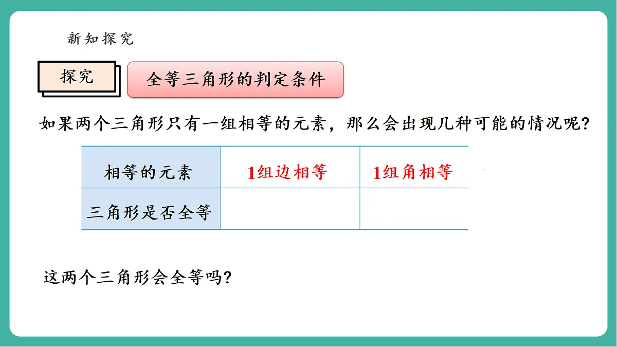 12.2.1 全等三角形的判定条件 课件第6页