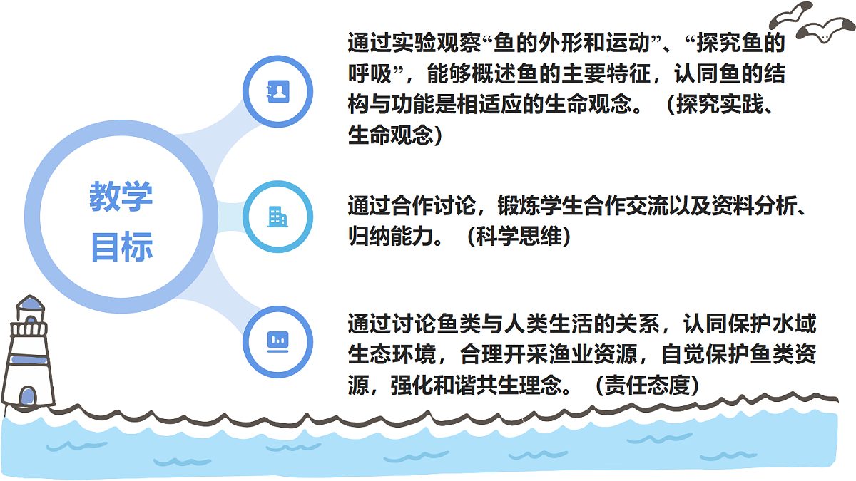 17463917第2页