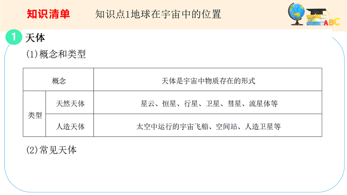 17463969第2页