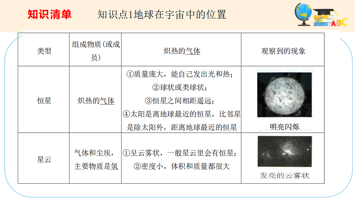 17463969第3页