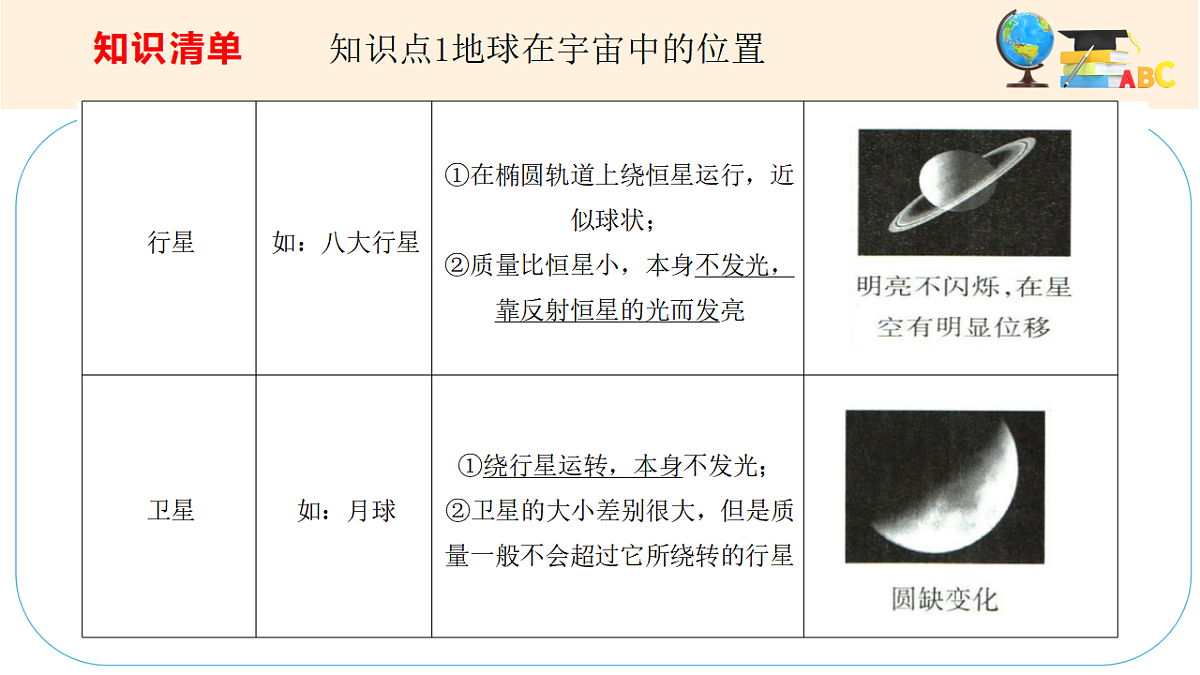 17463969第4页