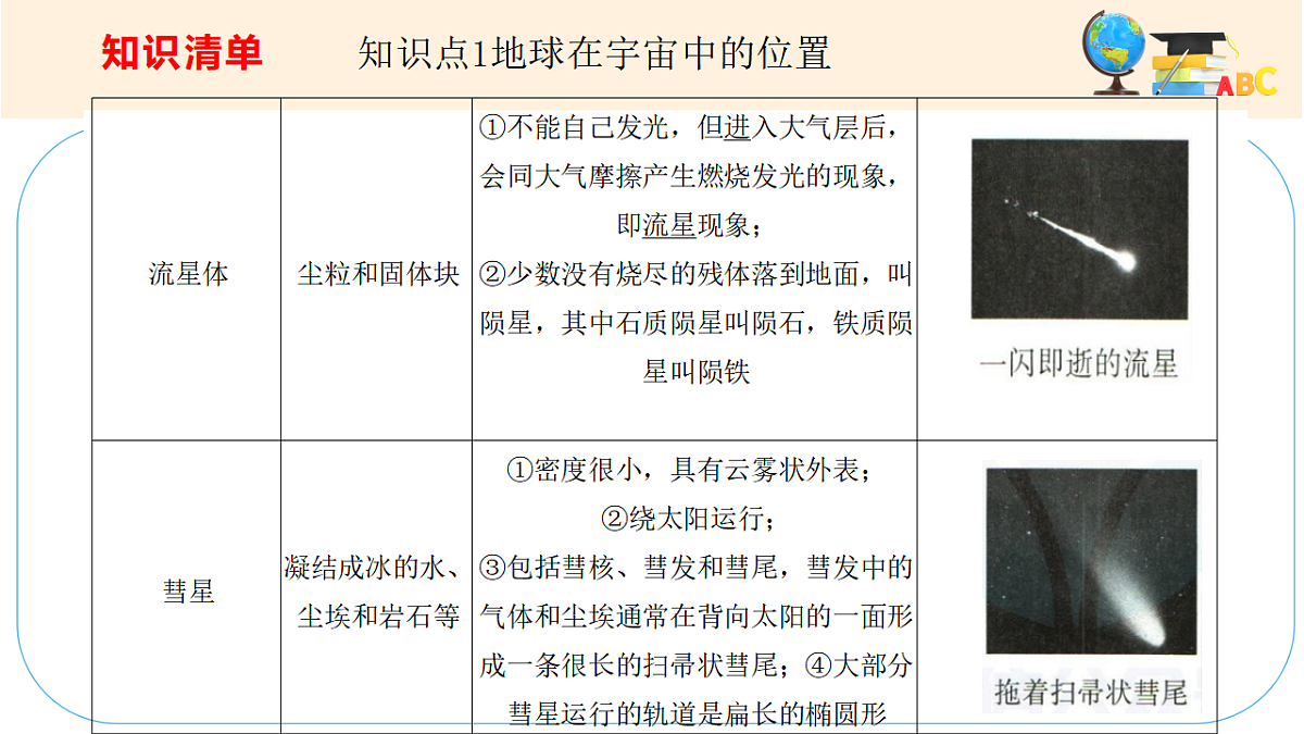 17463969第5页