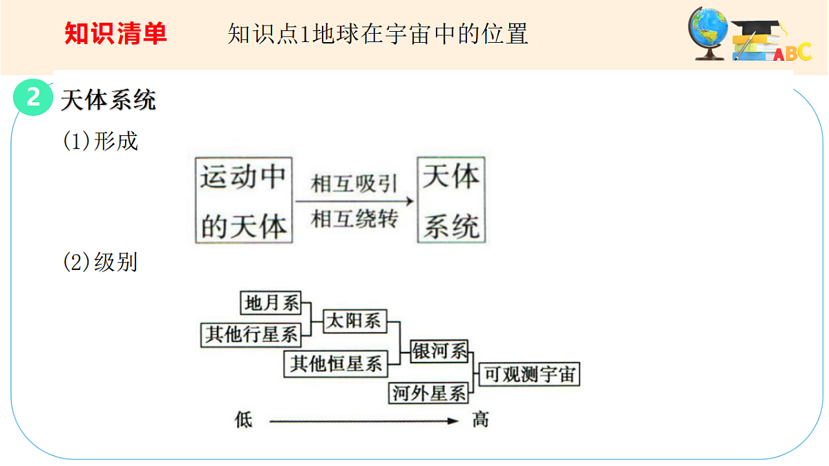 17463969第6页