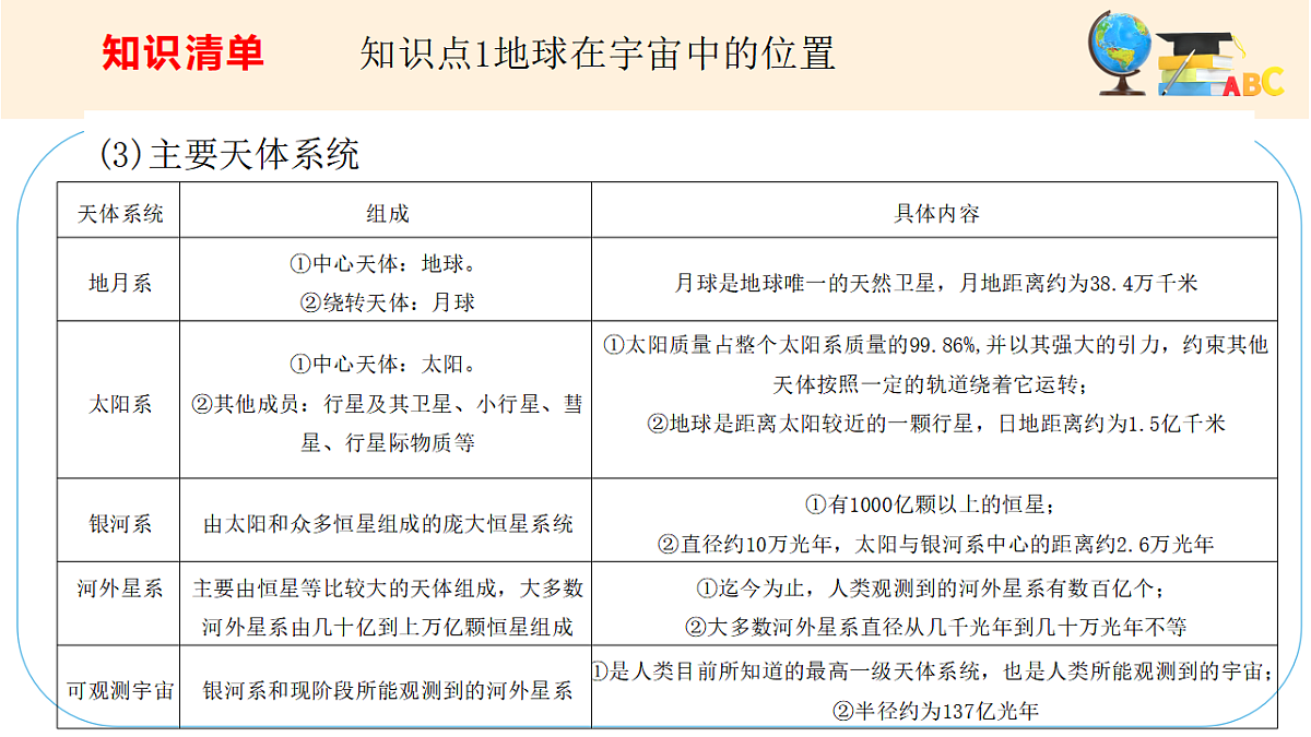 17463969第7页