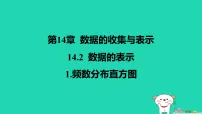 初中华东师大版（2024）1. 频数分布直方图课前预习ppt课件