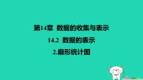 初中数学华东师大版（2024）八年级上册（2024）2. 扇形统计图课文配套ppt课件