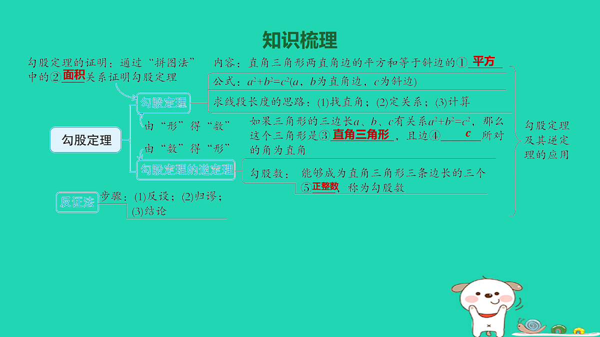17464256第2页