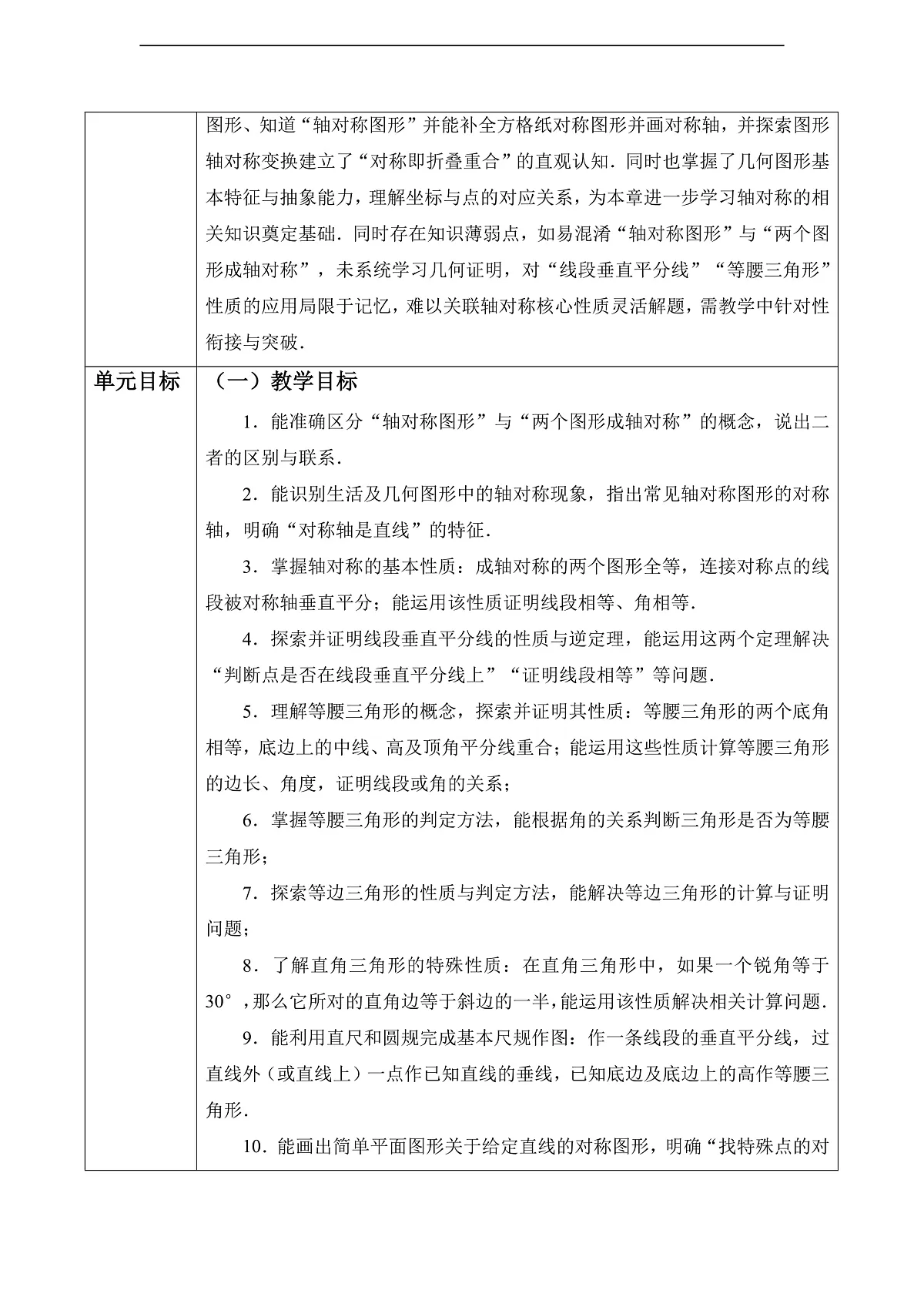 轴对称 大单元教学设计第2页