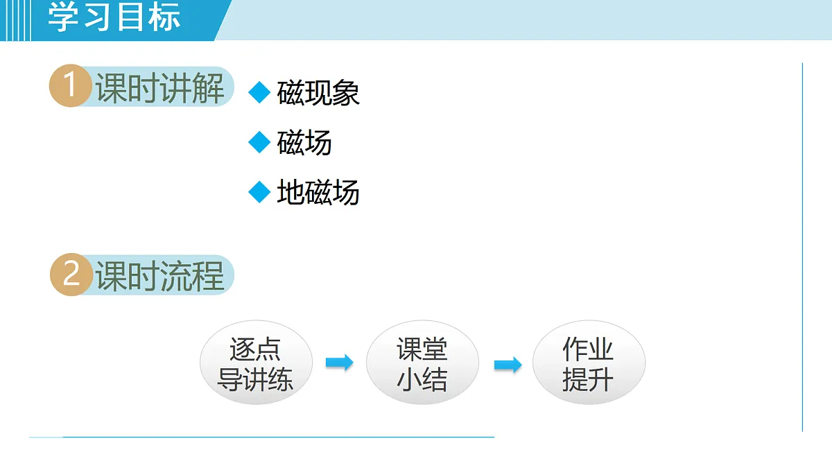 17468420第2页