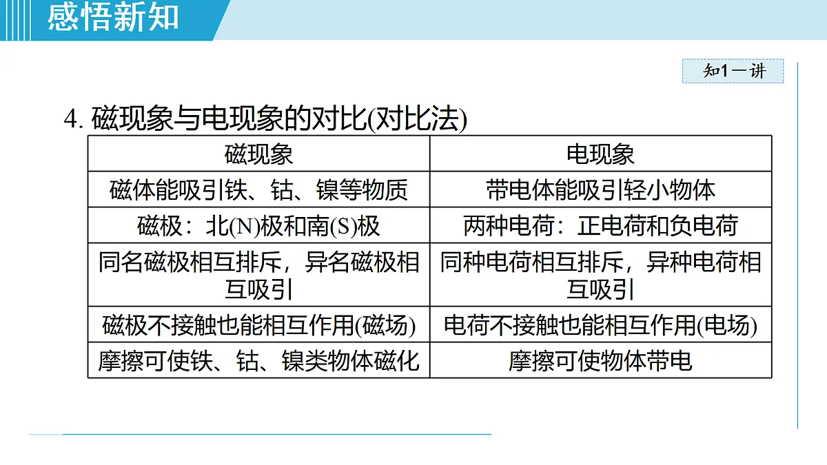 17468420第8页