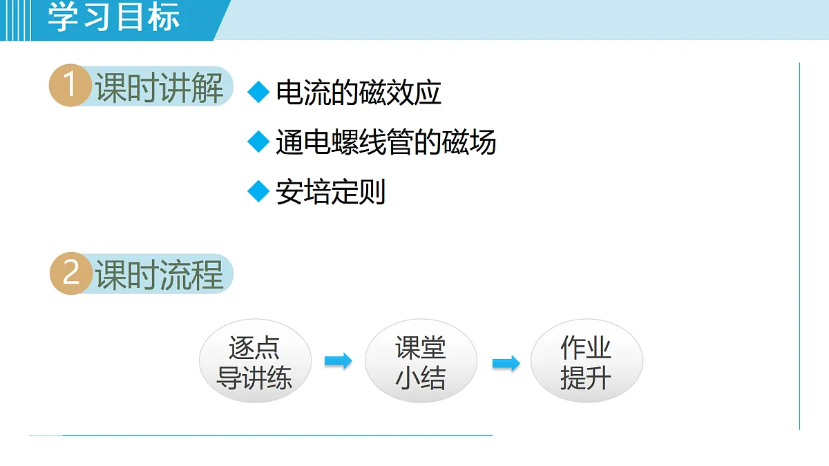 17468421第2页