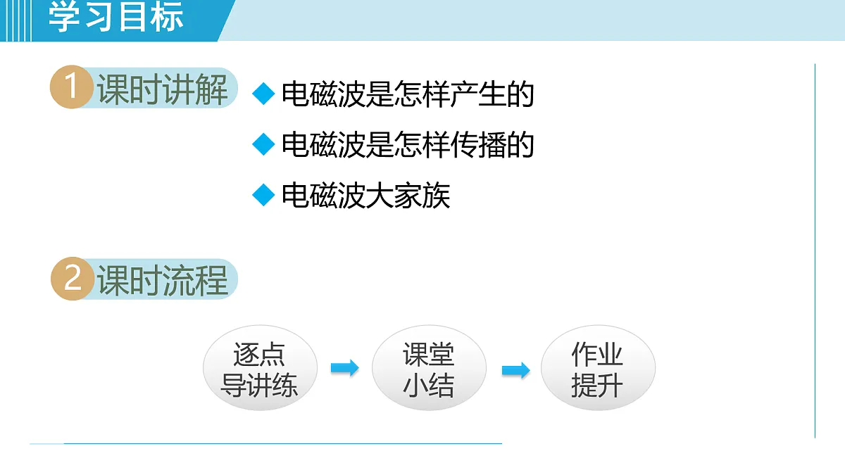 17468425第2页