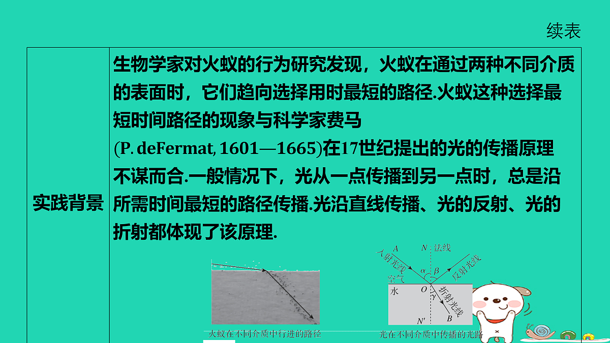 17468671第3页