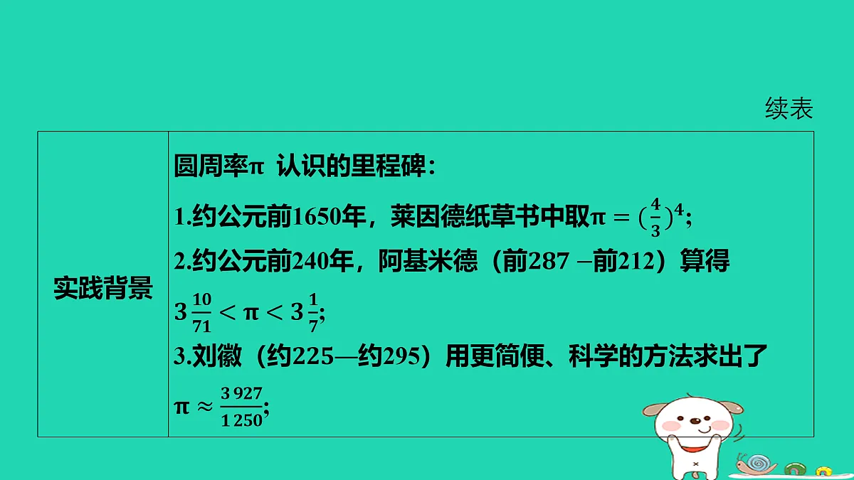 17468673第3页