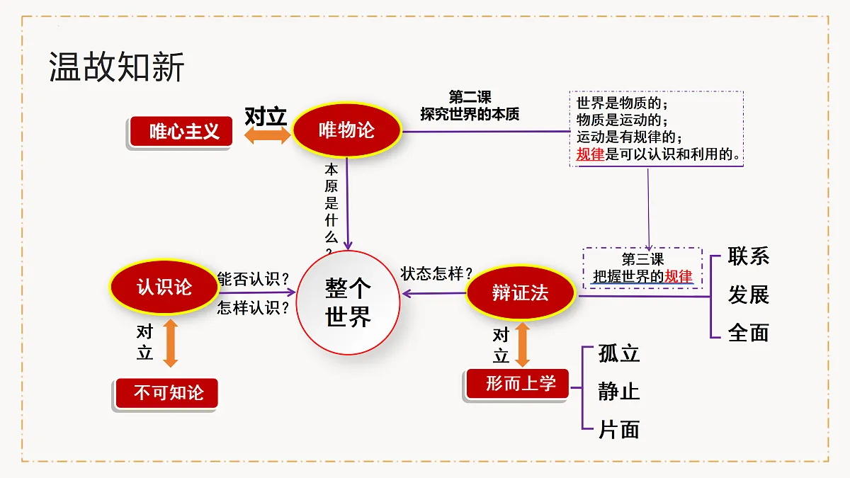 17469182第1页