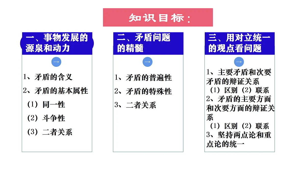 17469183第5页