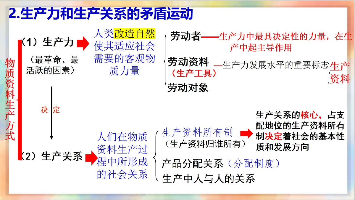 17469195第5页