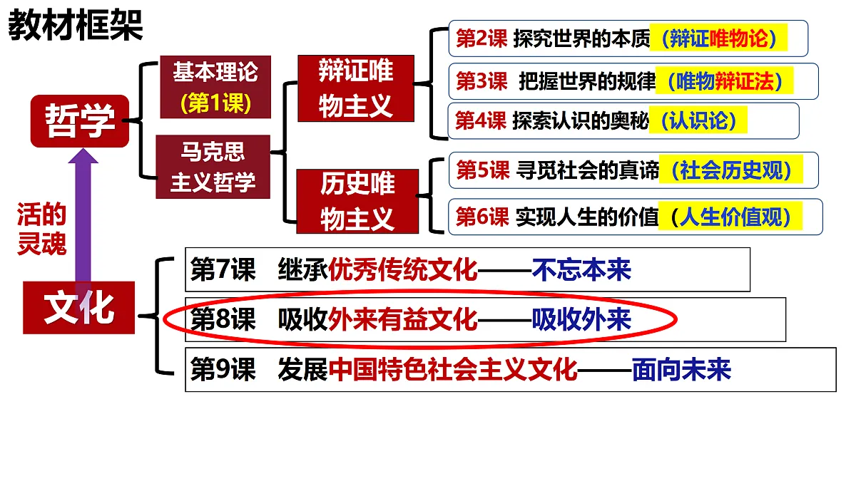 17469198第1页