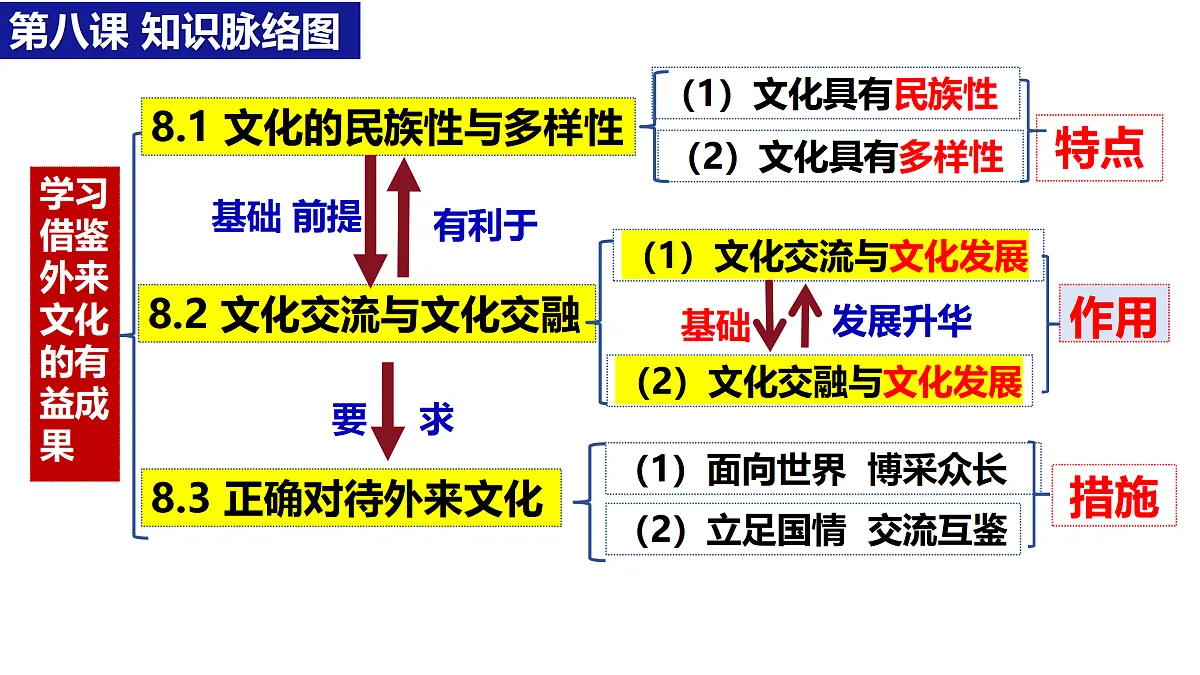 17469198第2页