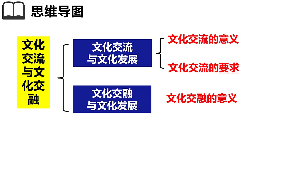 17469198第5页