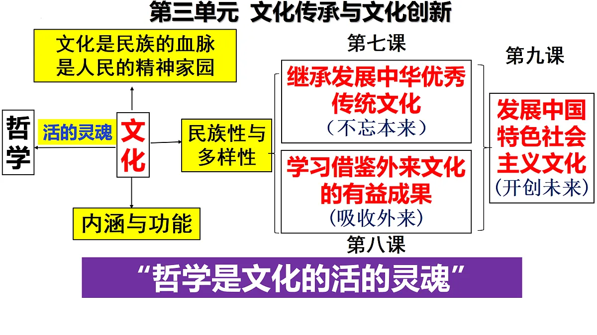 17469203第2页