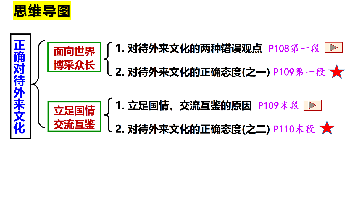 17469204第7页