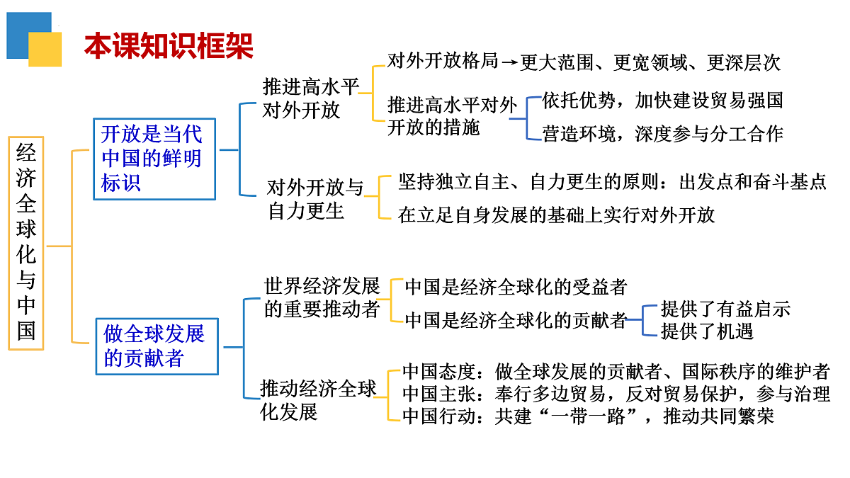 17471336第2页