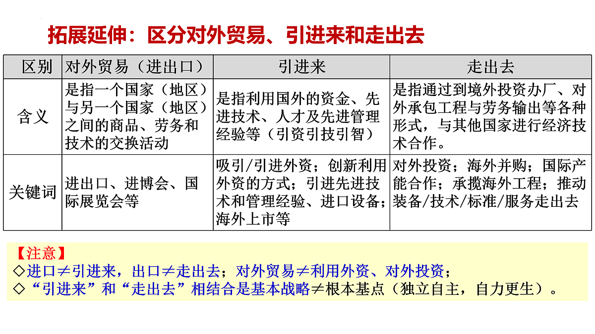 17471336第6页