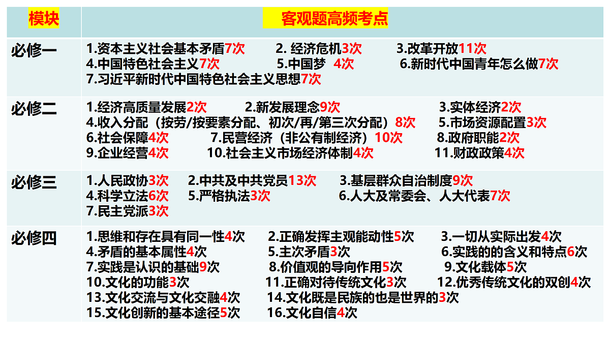 17471338第3页