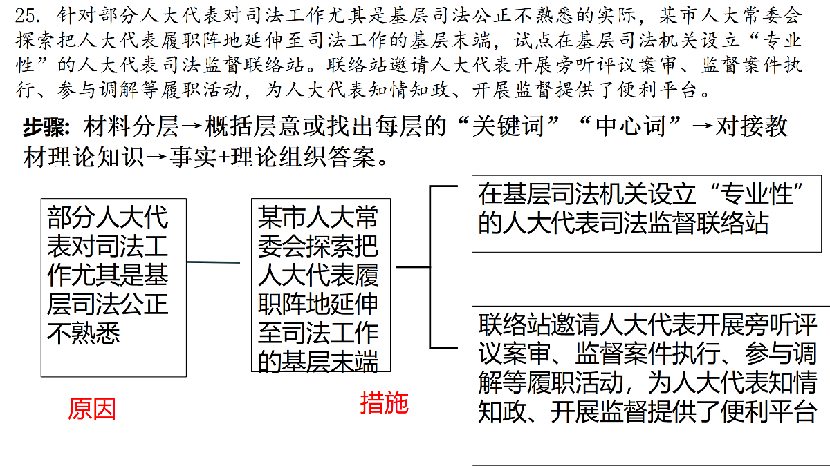 17471340第6页