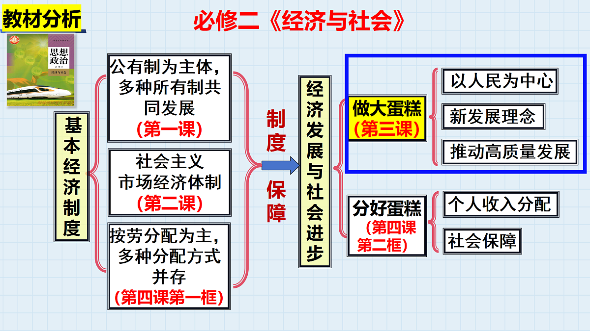 17471347第3页