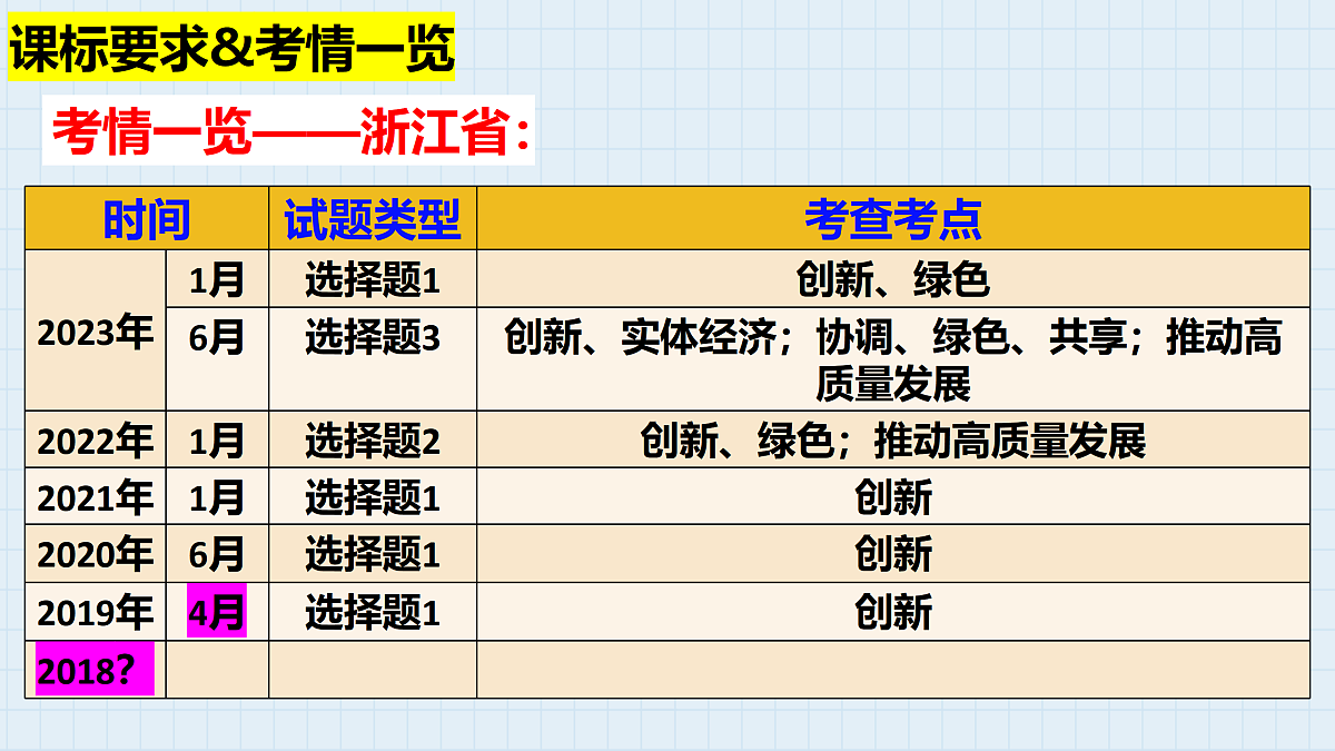 17471347第5页