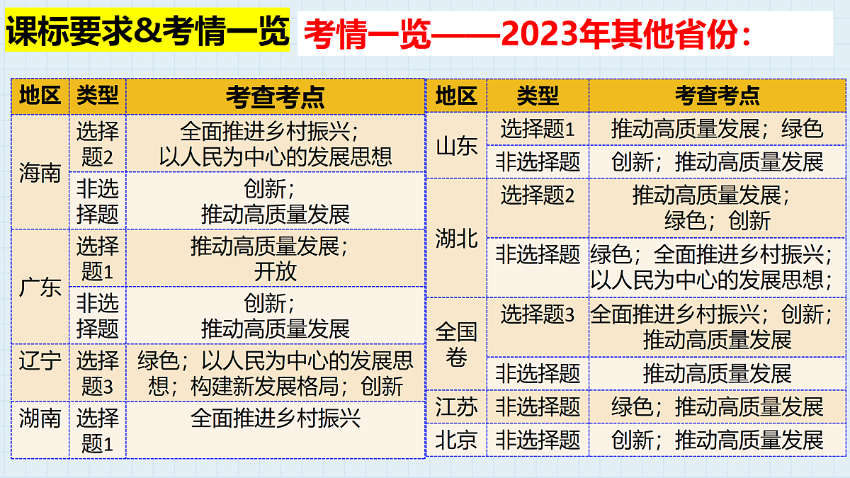 17471347第6页