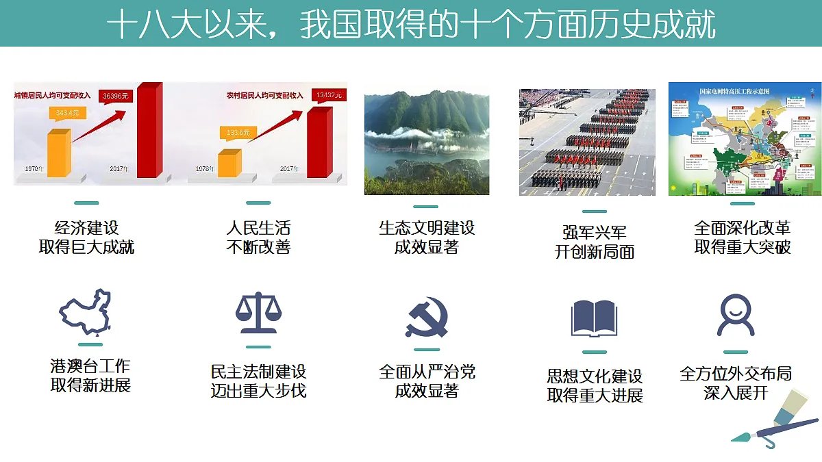 17471377第3页
