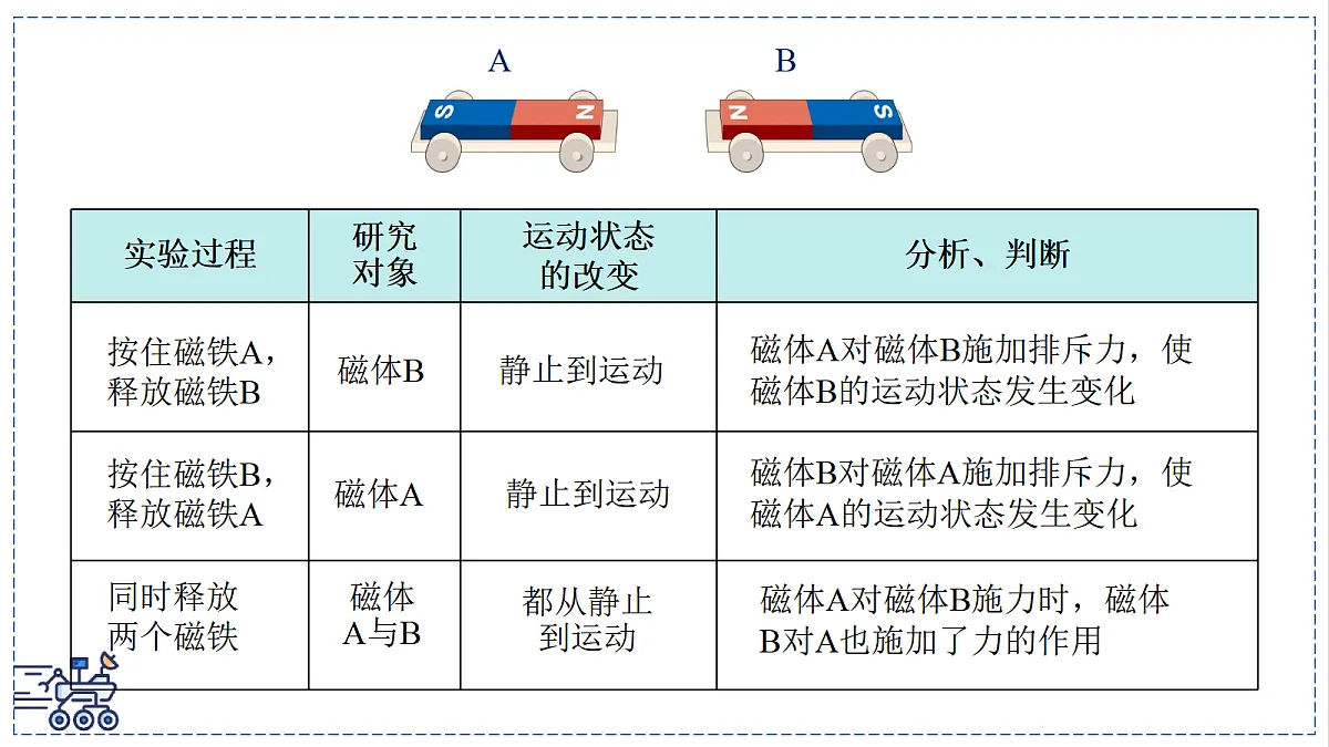 17471402第6页