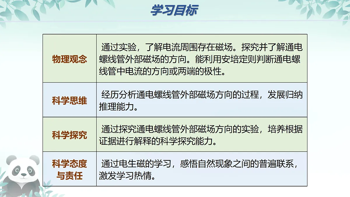 17471606第2页