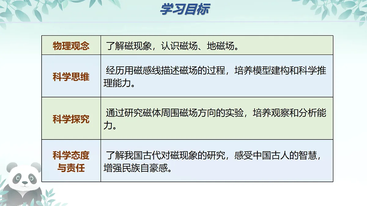 17471607第2页