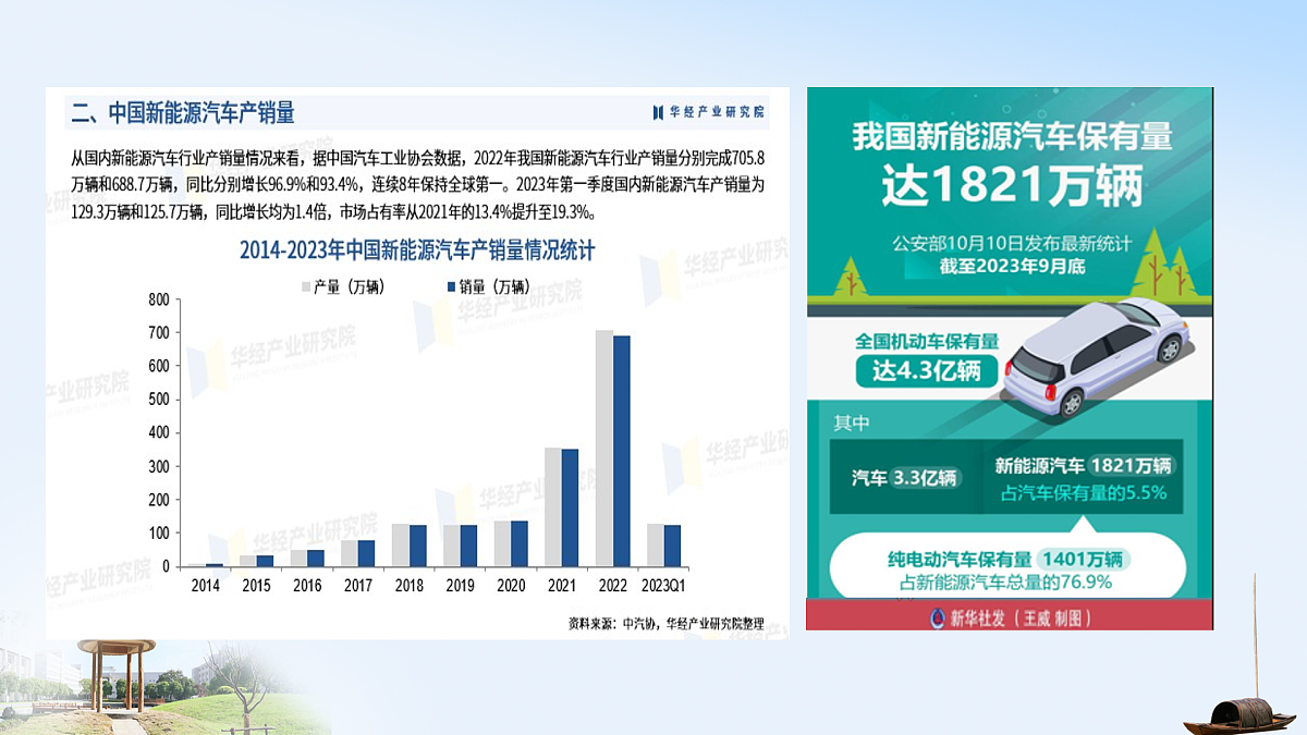 17472133第5页