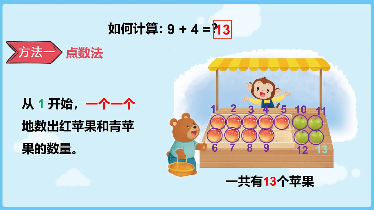 17472226第4页