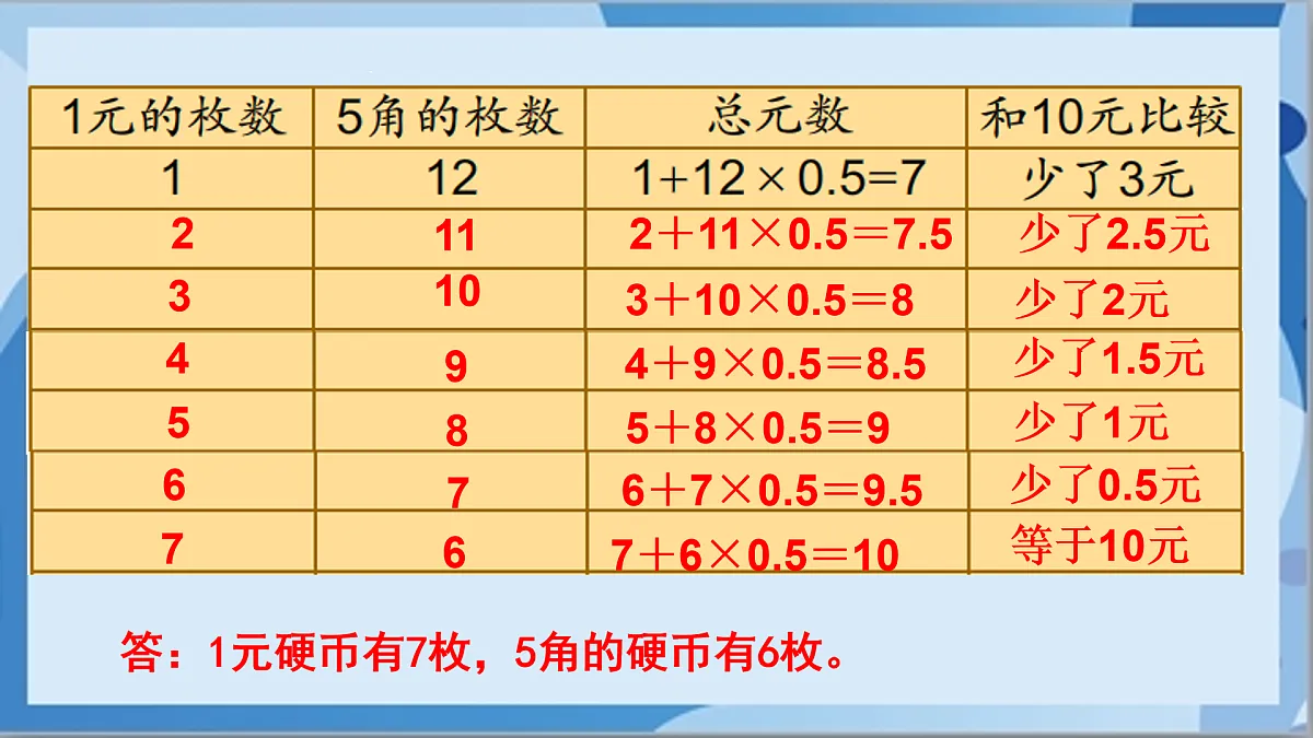 17472437第8页