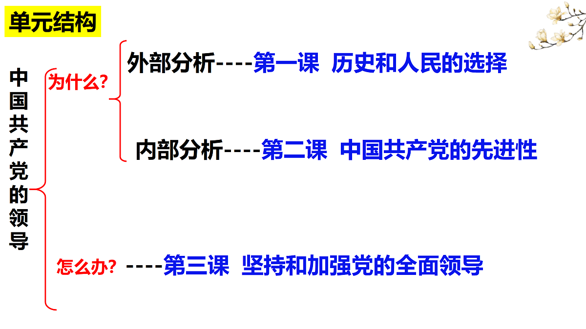 17473564第4页