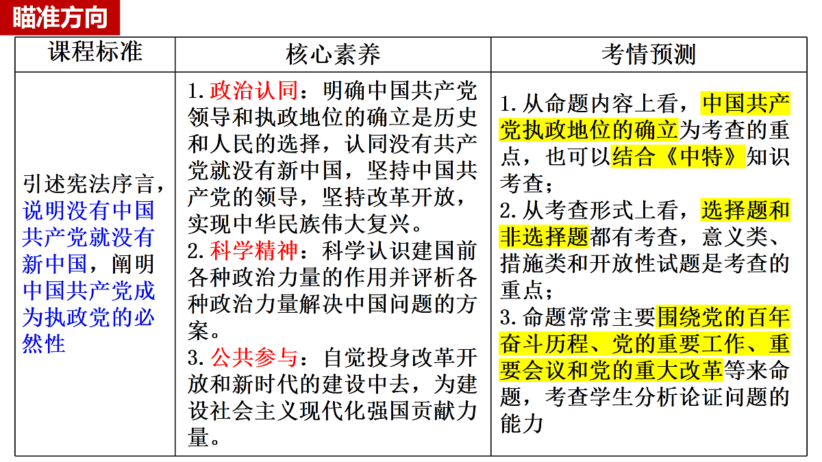 17473564第6页
