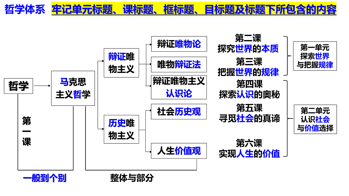 17473577第1页