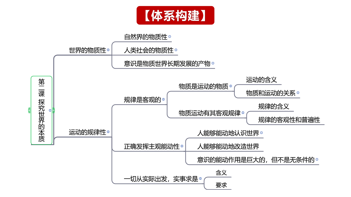 17473577第2页