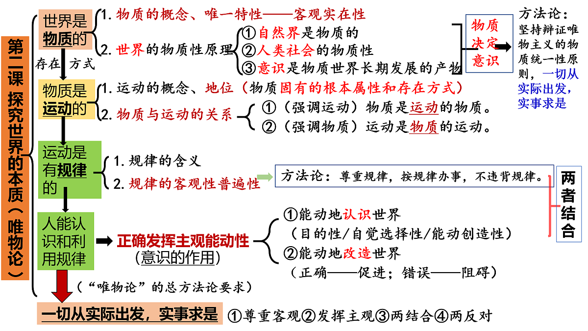 17473577第3页
