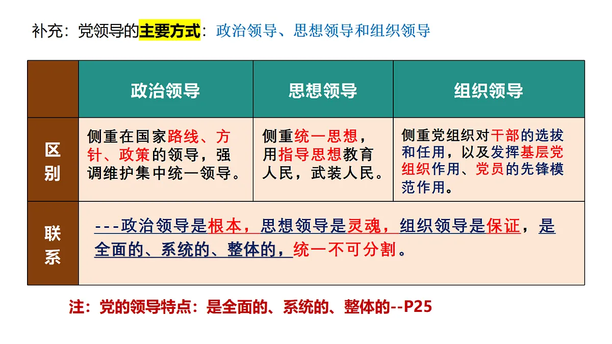 17473580第5页