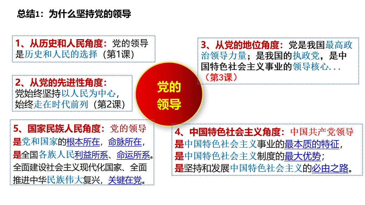 17473580第6页