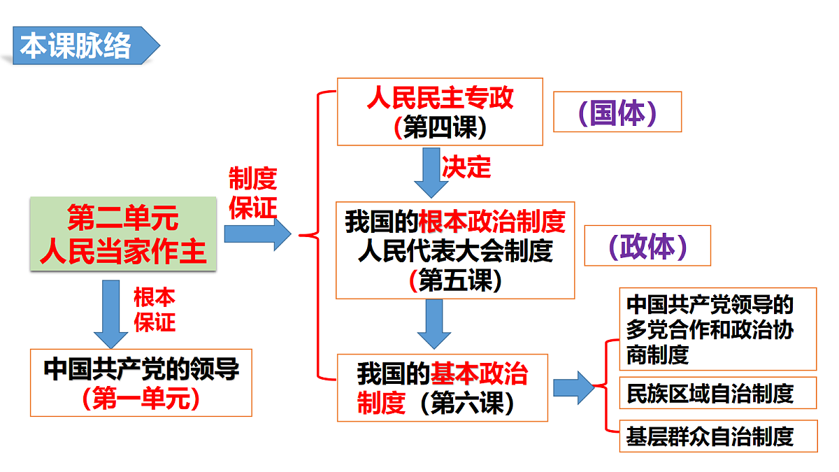 17473583第2页