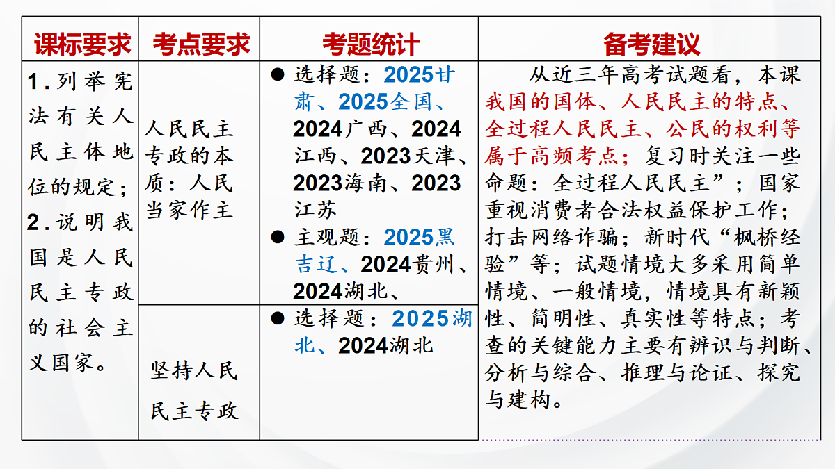 17473583第4页